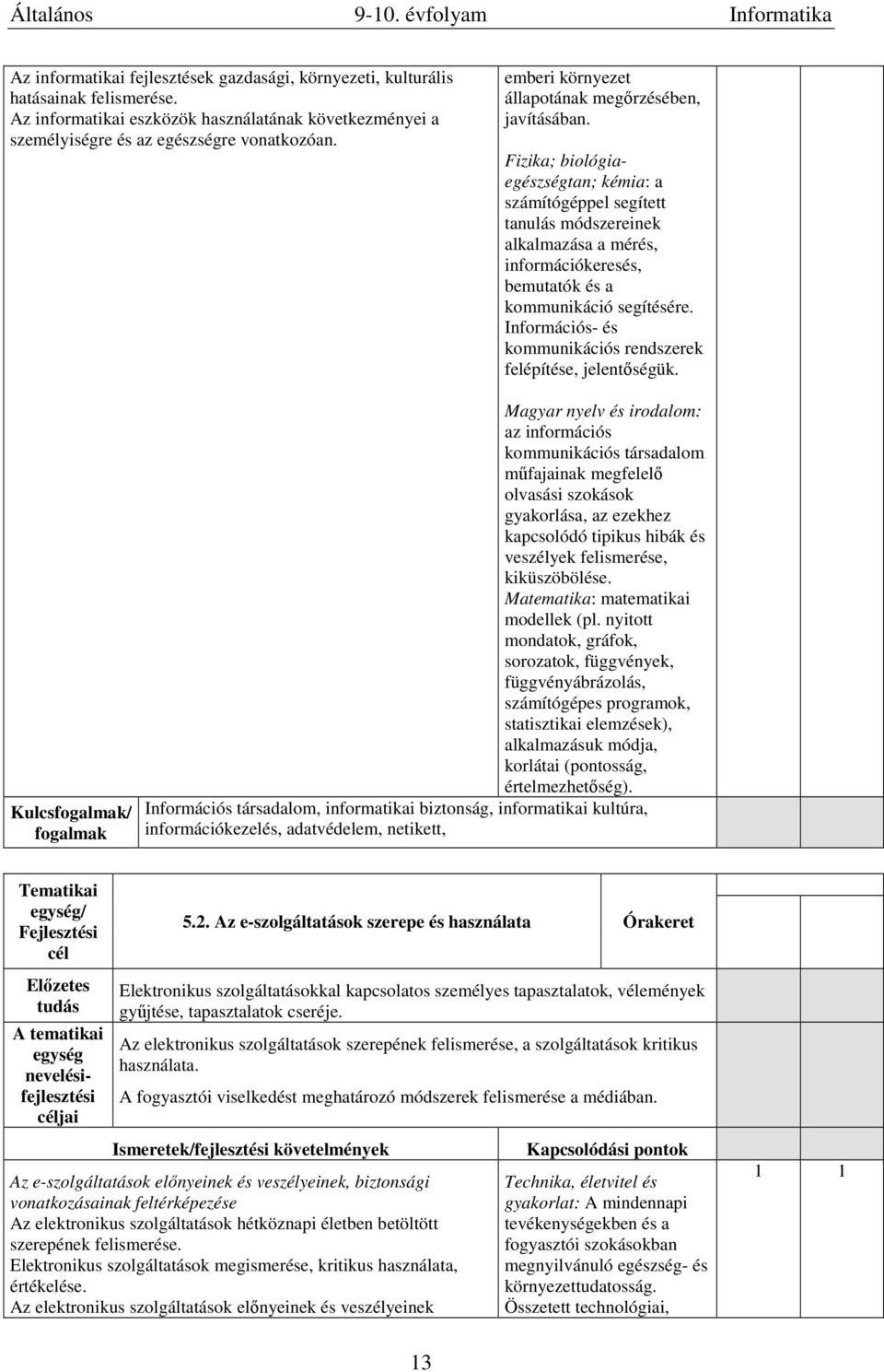 Fizika; biológiaegészségtan; kémia: a számítógéppel segített tanulás módszereinek alkalmazása a mérés, információkeresés, bemutatók és a kommunikáció segítésére.