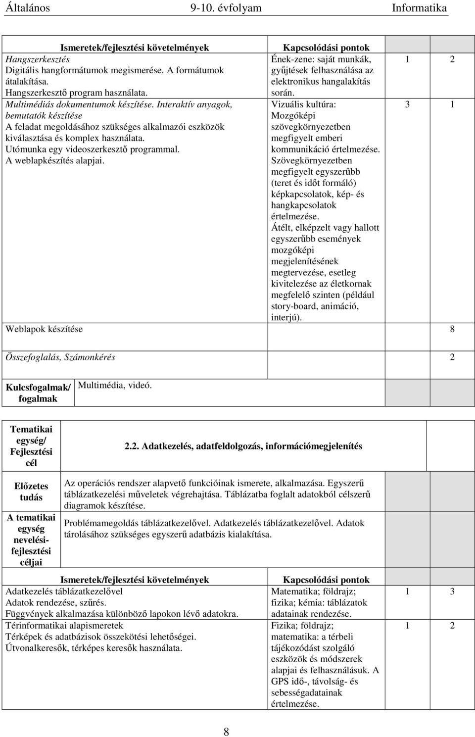 Interaktív anyagok, Vizuális kultúra: 3 bemutatók készítése A feladat megoldásához szükséges alkalmazói eszközök kiválasztása és komplex használata. Utómunka egy videoszerkesztő programmal.