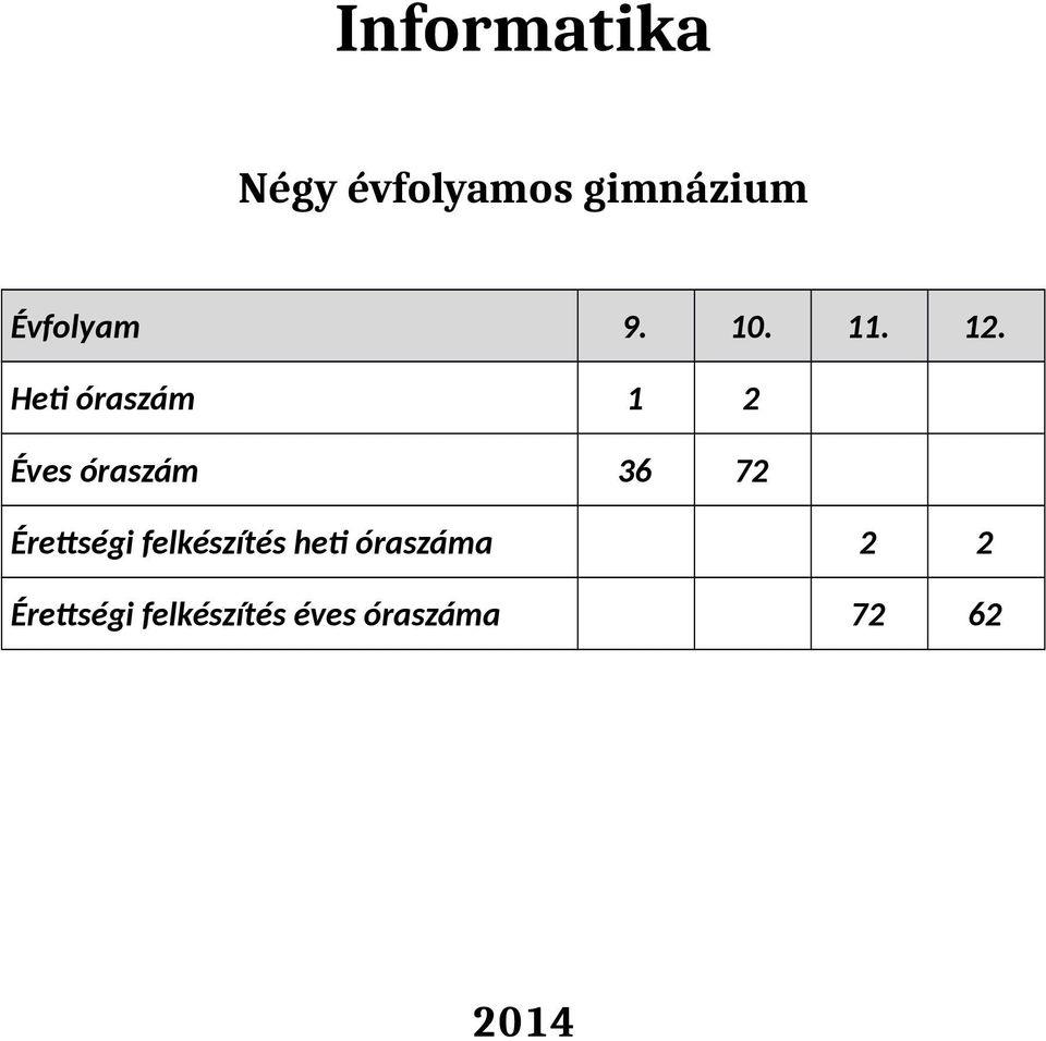 Heti óraszám 1 2 Éves óraszám 36 72 Érettségi