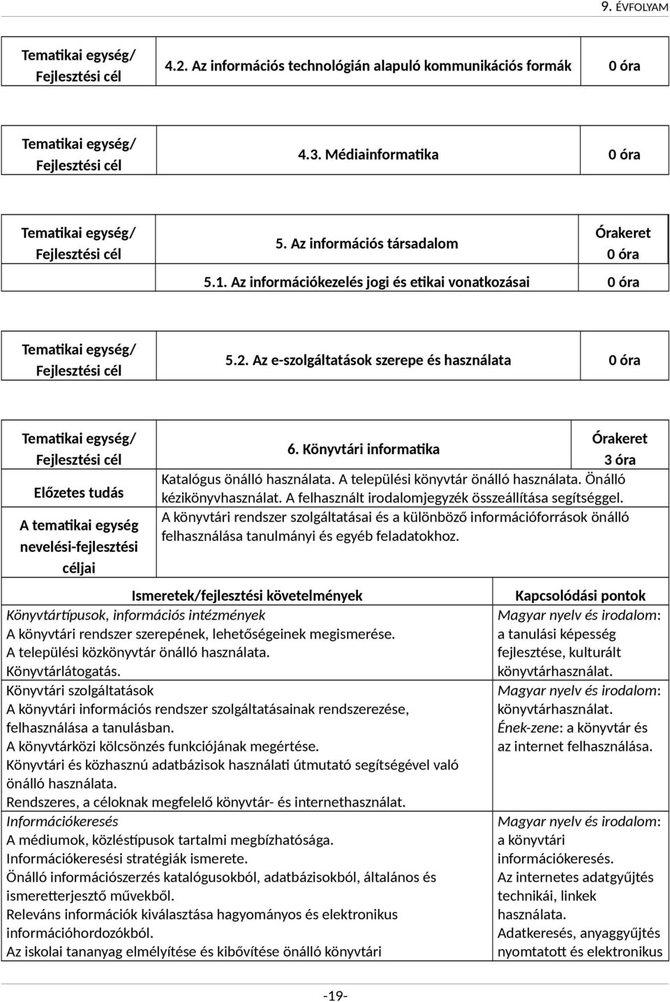 Könyvtári informatika 3 óra Katalógus önálló használata. A települési könyvtár önálló használata. Önálló kézikönyvhasználat. A felhasznált irodalomjegyzék összeállítása segítséggel.