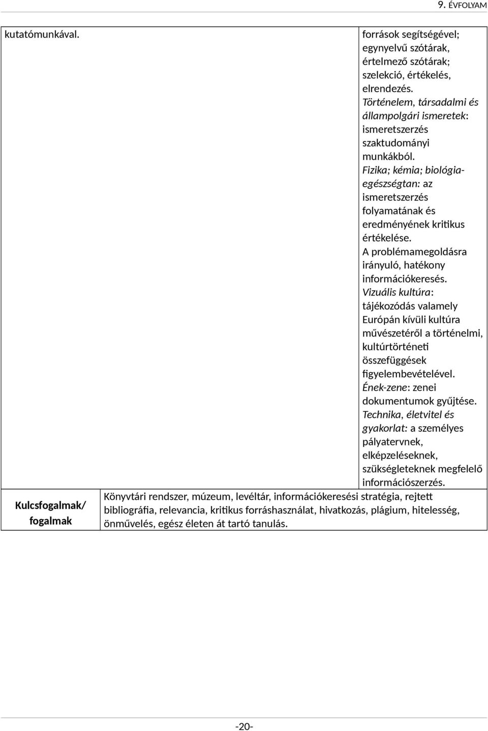 A problémamegoldásra irányuló, hatékony információkeresés. Vizuális kultúra: tájékozódás valamely Európán kívüli kultúra művészetéről a történelmi, kultúrtörténeti összefüggések figyelembevételével.