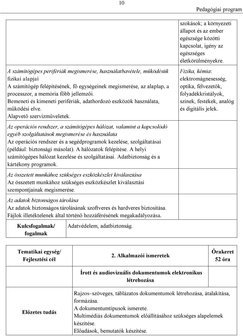 Bemeneti és kimeneti perifériák, adathordozó eszközök használata, működési elve. Alapvető szervizműveletek.