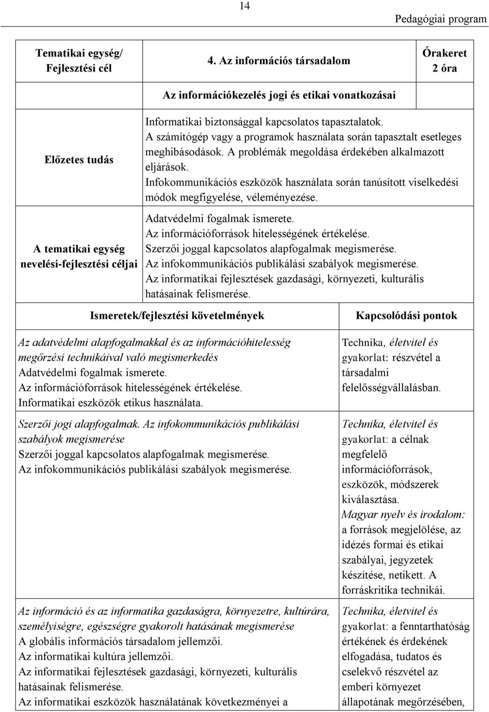 tapasztalatok. A számítógép vagy a programok használata során tapasztalt esetleges meghibásodások. A problémák megoldása érdekében alkalmazott eljárások.