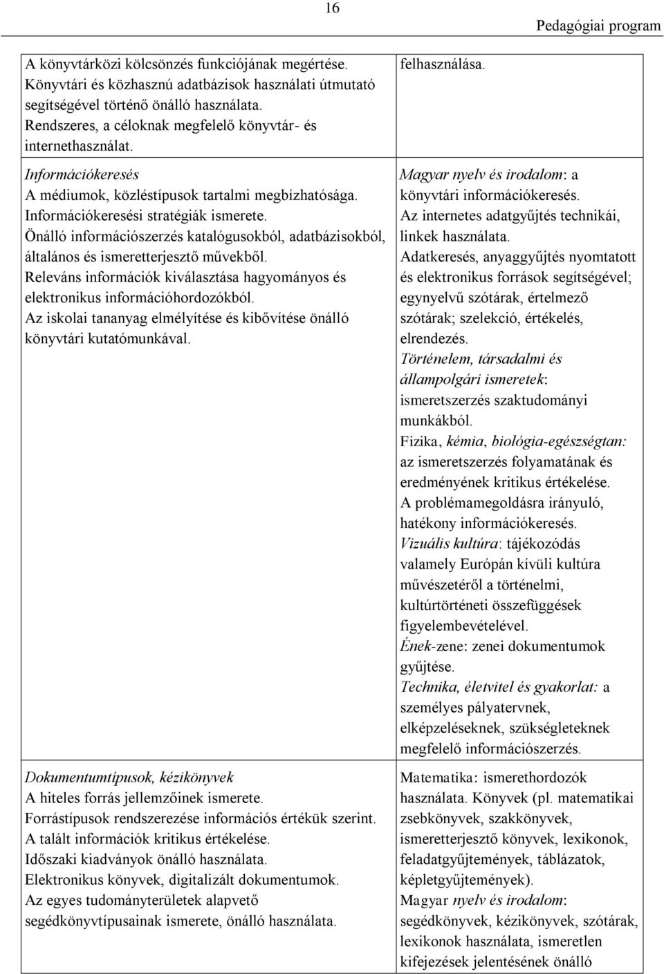 Önálló információszerzés katalógusokból, adatbázisokból, általános és ismeretterjesztő művekből. Releváns információk kiválasztása hagyományos és elektronikus információhordozókból.