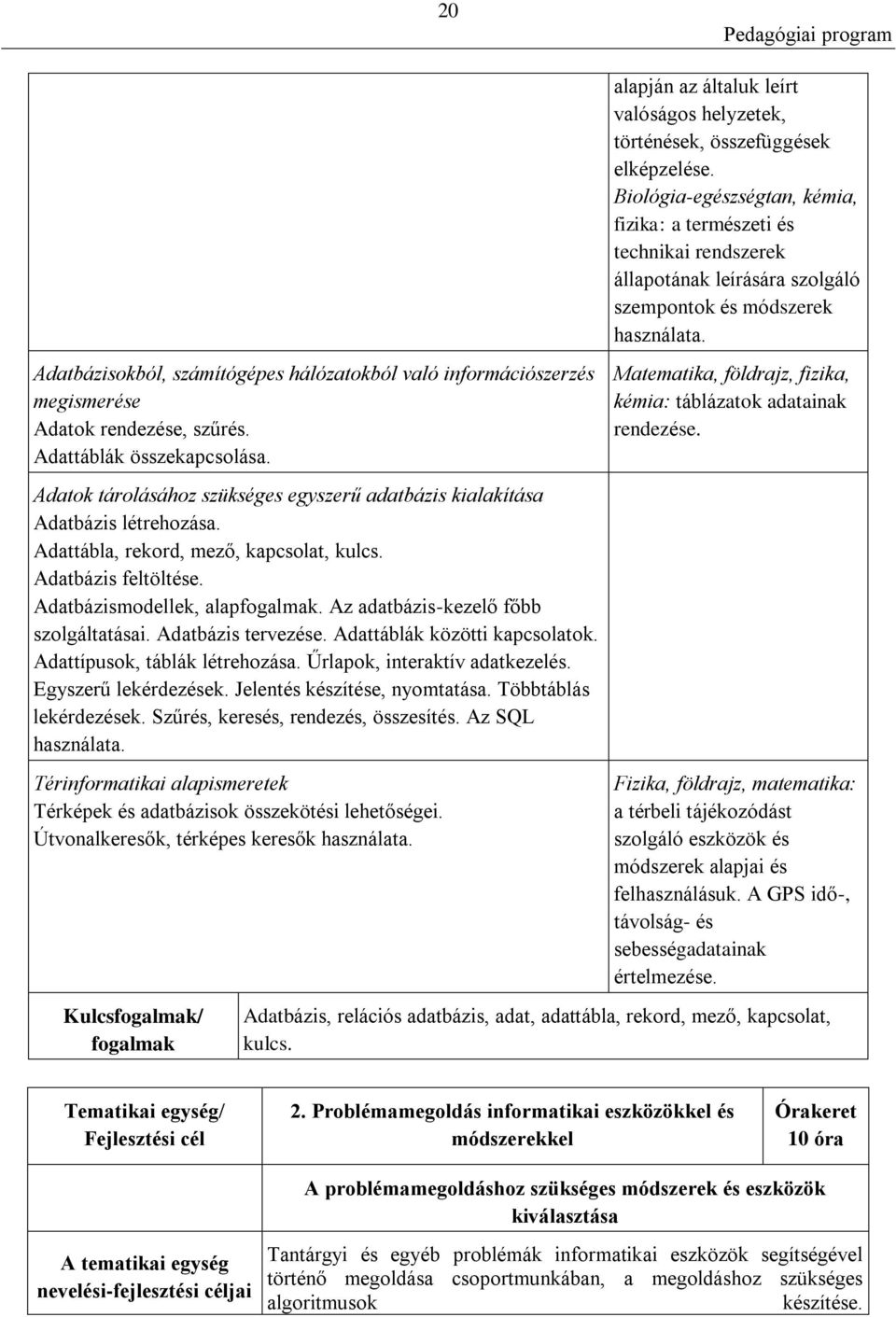 Adatbázisokból, számítógépes hálózatokból való információszerzés megismerése Adatok rendezése, szűrés. Adattáblák összekapcsolása. Matematika, földrajz, fizika, kémia: táblázatok adatainak rendezése.