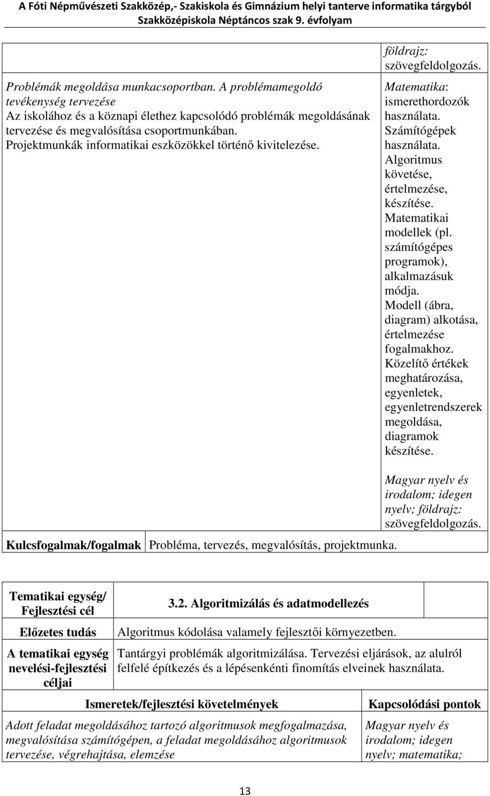 Matematikai modellek (pl. számítógépes programok), alkalmazásuk módja. Modell (ábra, diagram) alkotása, értelmezése fogalmakhoz.