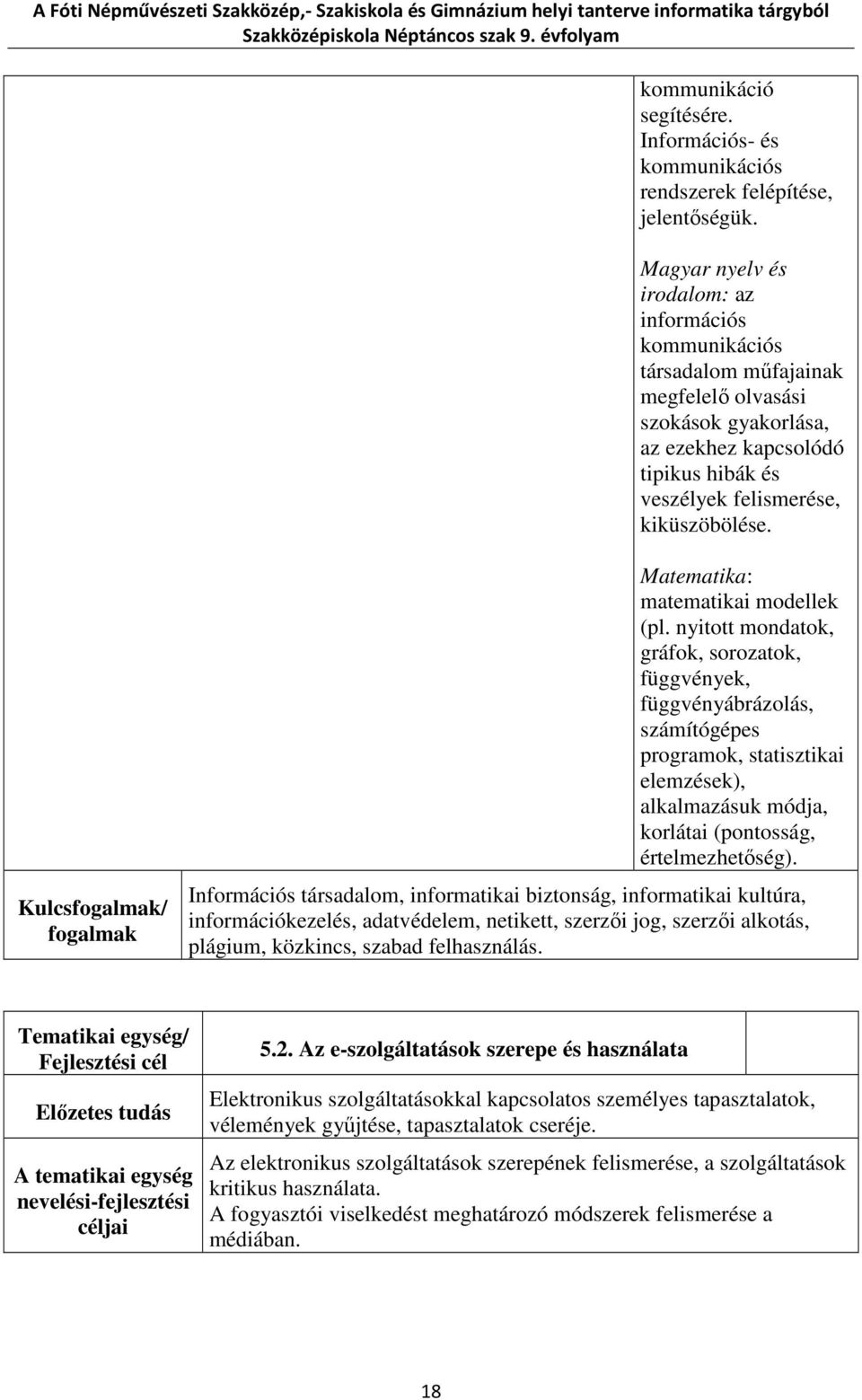 Kulcsfogalmak/ fogalmak Matematika: matematikai modellek (pl.