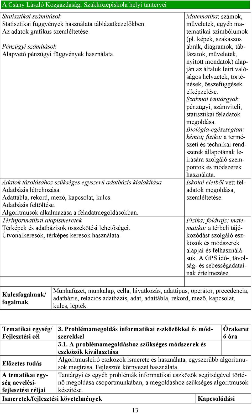 Térinformatikai alapismeretek Térképek és adatbázisok összekötési lehetőségei. Útvonalkeresők, térképes keresők használata. Matematika: számok, műveletek, egyéb matematikai szimbólumok (pl.