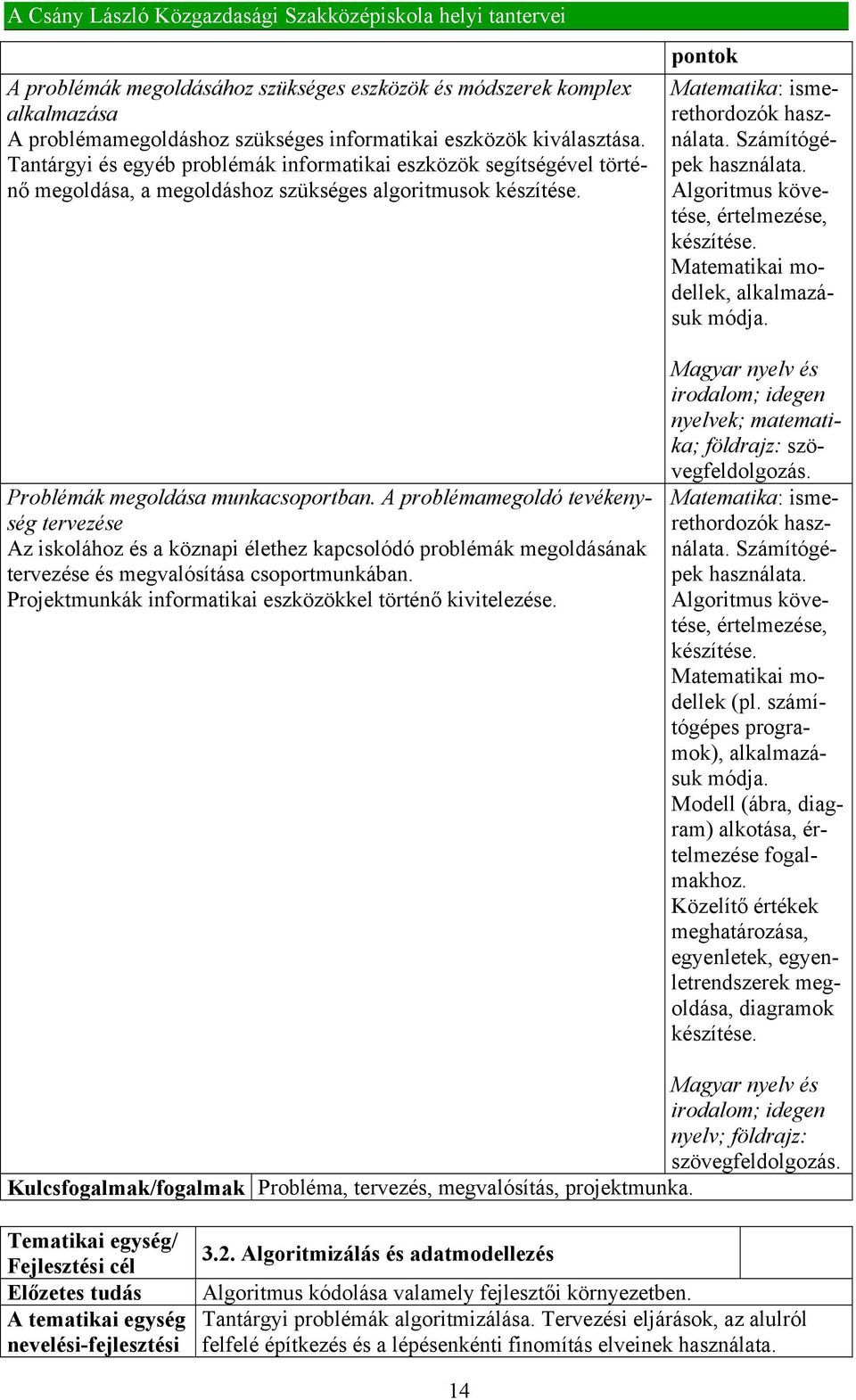 A problémamegoldó tevékenység tervezése Az iskolához és a köznapi élethez kapcsolódó problémák megoldásának tervezése és megvalósítása csoportmunkában.