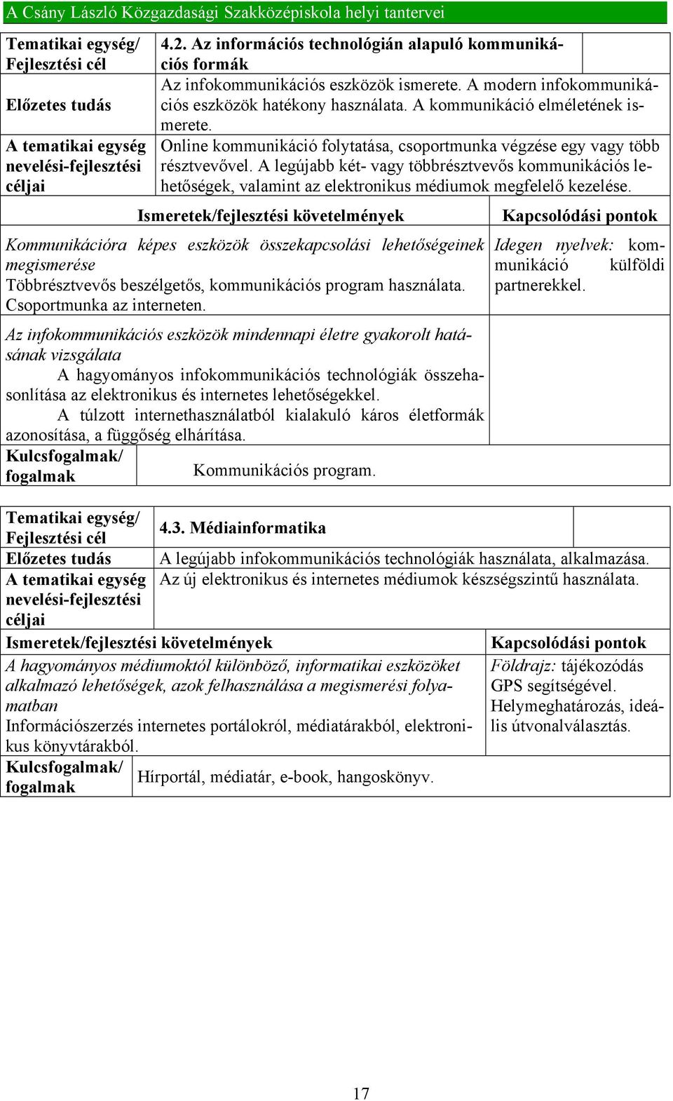 A legújabb két- vagy többrésztvevős kommunikációs lehetőségek, valamint az elektronikus médiumok megfelelő kezelése.