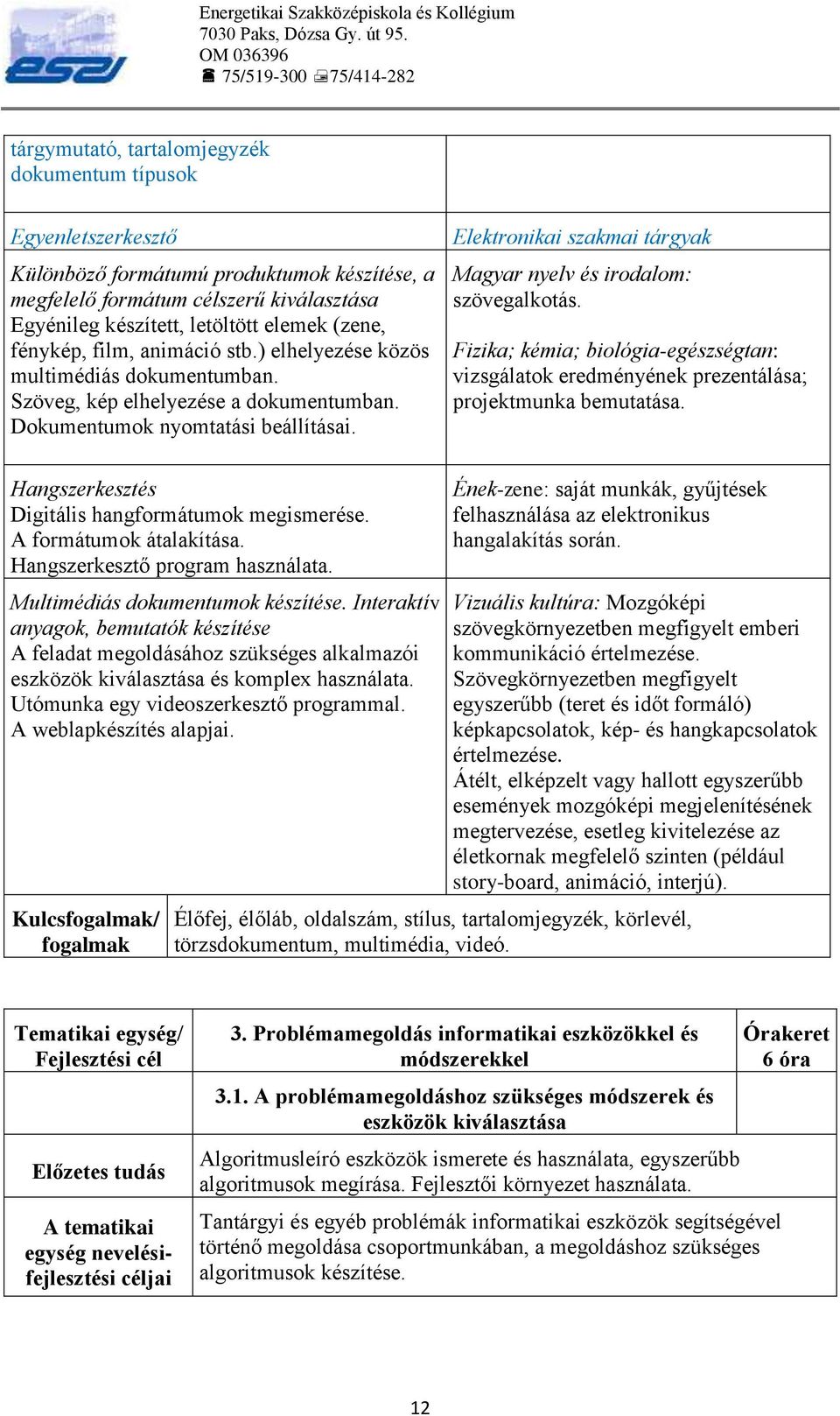 Elektronikai szakmai tárgyak Magyar nyelv és irodalom: szövegalkotás. Fizika; kémia; biológia-egészségtan: vizsgálatok eredményének prezentálása; projektmunka bemutatása.