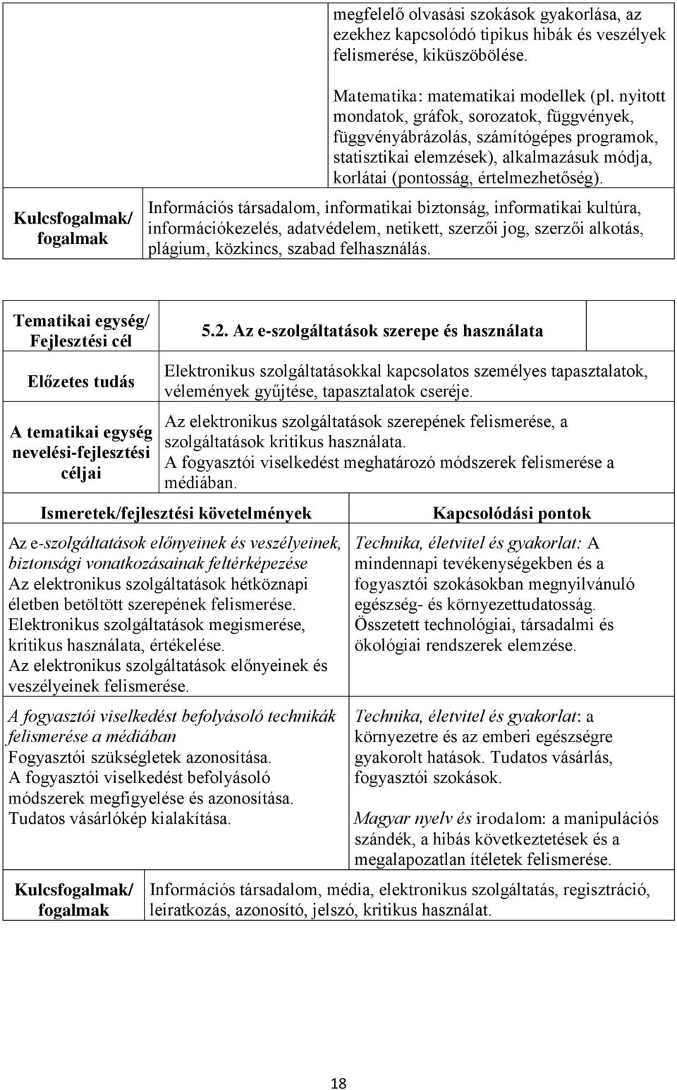 Információs társadalom, informatikai biztonság, informatikai kultúra, információkezelés, adatvédelem, netikett, szerzői jog, szerzői alkotás, plágium, közkincs, szabad felhasználás.