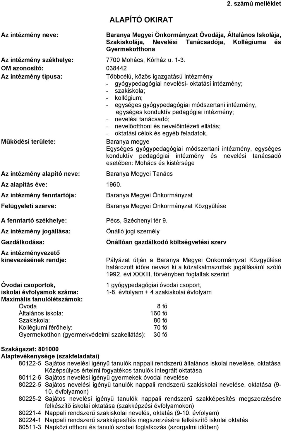 OM azonosító: 038442 Az intézmény típusa: Többcélú, közös igazgatású intézmény - gyógypedagógiai nevelési- oktatási intézmény; - szakiskola; - kollégium; - egységes gyógypedagógiai módszertani