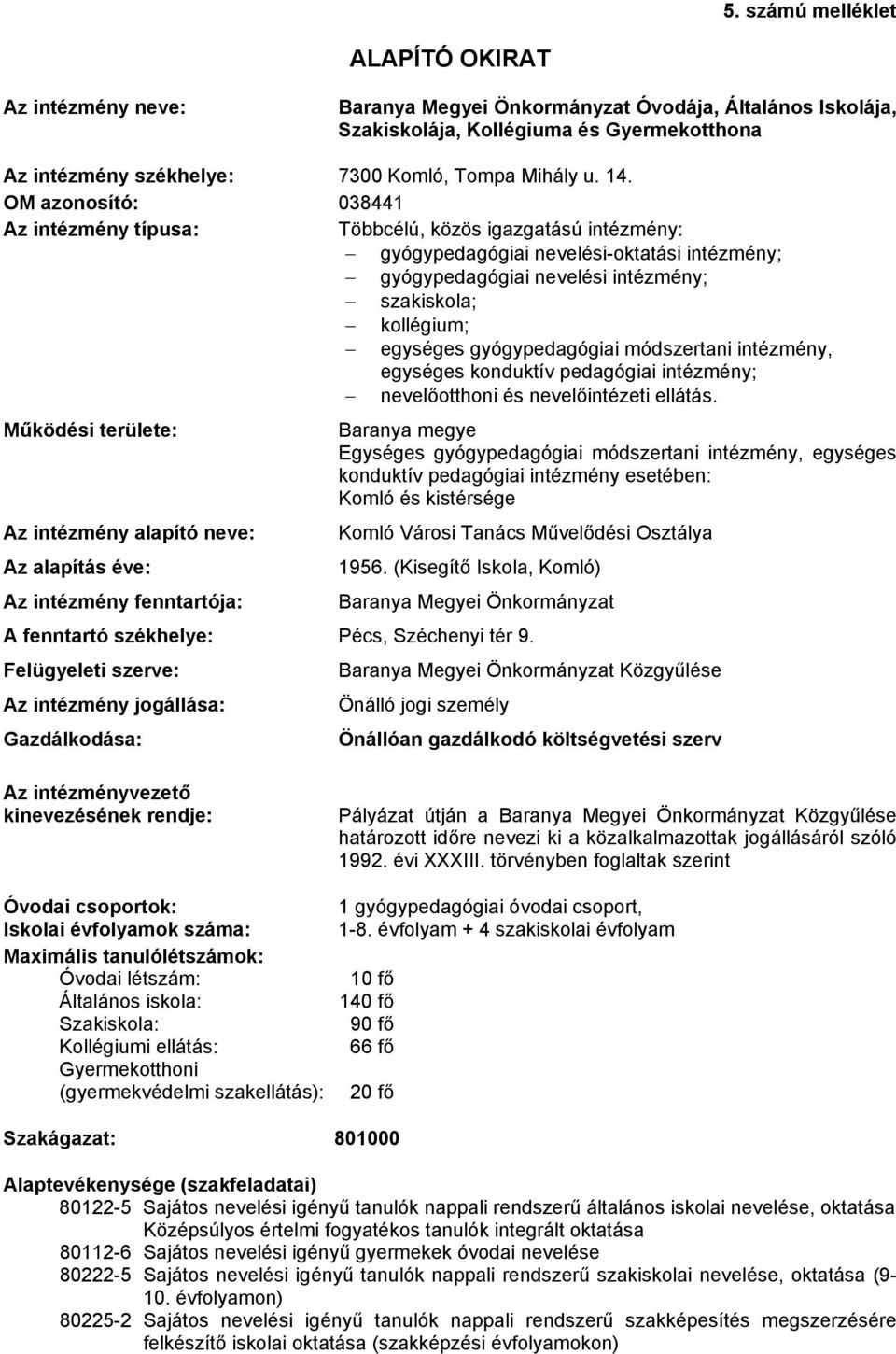 OM azonosító: 038441 Az intézmény típusa: Többcélú, közös igazgatású intézmény: gyógypedagógiai nevelési-oktatási intézmény; gyógypedagógiai nevelési intézmény; szakiskola; kollégium; egységes