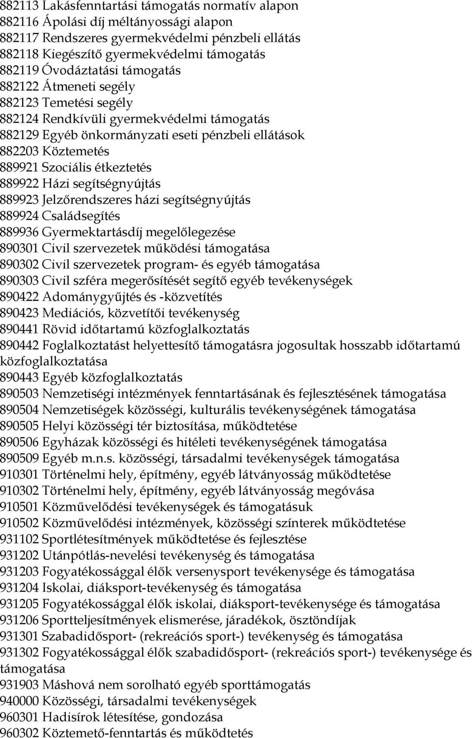 étkeztetés 889922 Házi segítségnyújtás 889923 Jelzőrendszeres házi segítségnyújtás 889924 Családsegítés 889936 Gyermektartásdíj megelőlegezése 890301 Civil szervezetek működési támogatása 890302