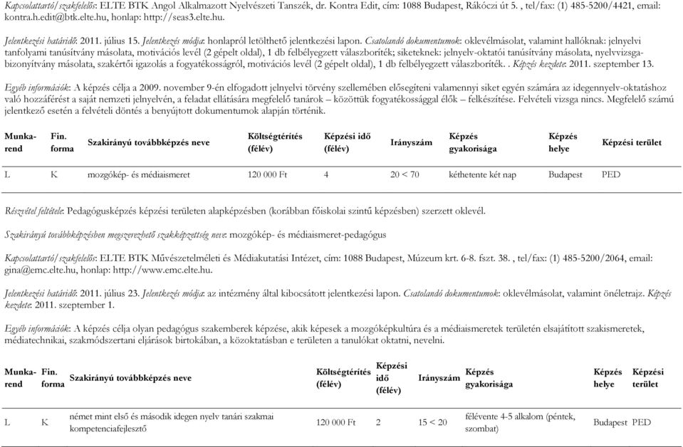 Csatolandó dokumentumok: oklevélmásolat, valamint hallóknak: jelnyelvi tanfolyami tanúsítvány másolata, motivációs levél (2 gépelt oldal), 1 db felbélyegzett válaszboríték; siketeknek: