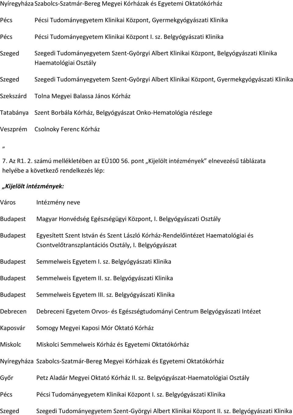Belgyógyászati Klinika Szegedi Tudományegyetem Szent-Györgyi Albert Klinikai Központ, Belgyógyászati Klinika Haematológiai Osztály Szegedi Tudományegyetem Szent-Györgyi Albert Klinikai Központ,