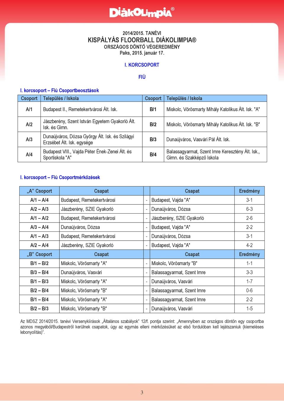 és Sportiskola "A" B/2 Miskolc, Vörösmarty Mihály Katolikus Ált. Isk. "B" B/3 Dunaújváros, Vasvári Pál Ált. Isk. B/4 Balassagyarmat, Szent Imre Keresztény Ált. Isk., Gimn. és Szakképző Iskola I.