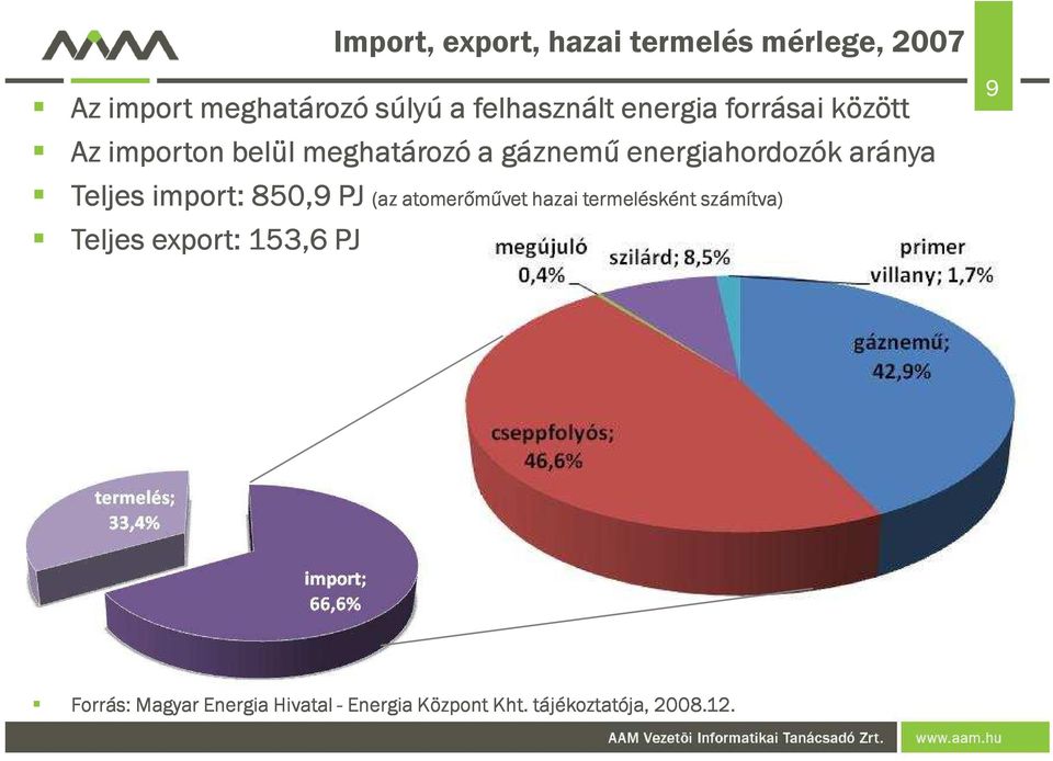 Teljes import: 850,9 PJ (az atomerőművet hazai termelésként számítva) Teljes export: