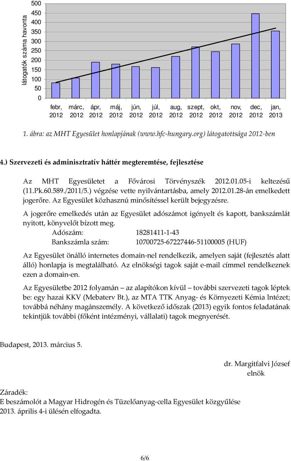 ) végzése vette nyilvántartásba, amely.01.28-án emelkedett jgerőre. Az Egyesület közhasznú minősítéssel került bejegyzésre.