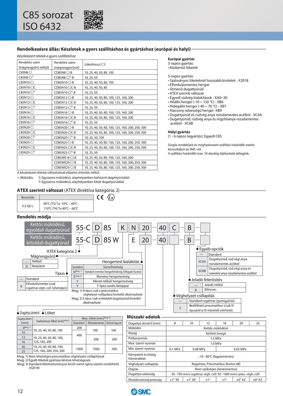 módja K Besorolás II 2 GD c 55C D 5 K N 20 0 C B 55C D 5W E 20 0 B D CD5NB CD5N B CD5NB CD5NCB CD5N B CD5NB CD5NCB CD5N B CD5N1B CD5N1CB CD5N1 B CD5N20B CD5N20CB CD5N20 B CD5N25B CD5N25CB CD5N25 B