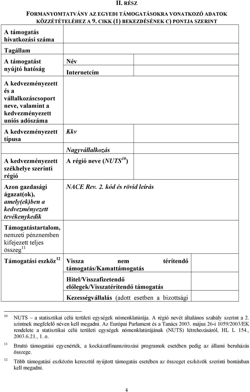 CIKK (1) BEKEZDÉSÉNEK C) PONTJA SZERINT Név Internetcím Kkv Nagyvállalkozás A régió neve (NUTS 10 ) NACE Rev. 2.