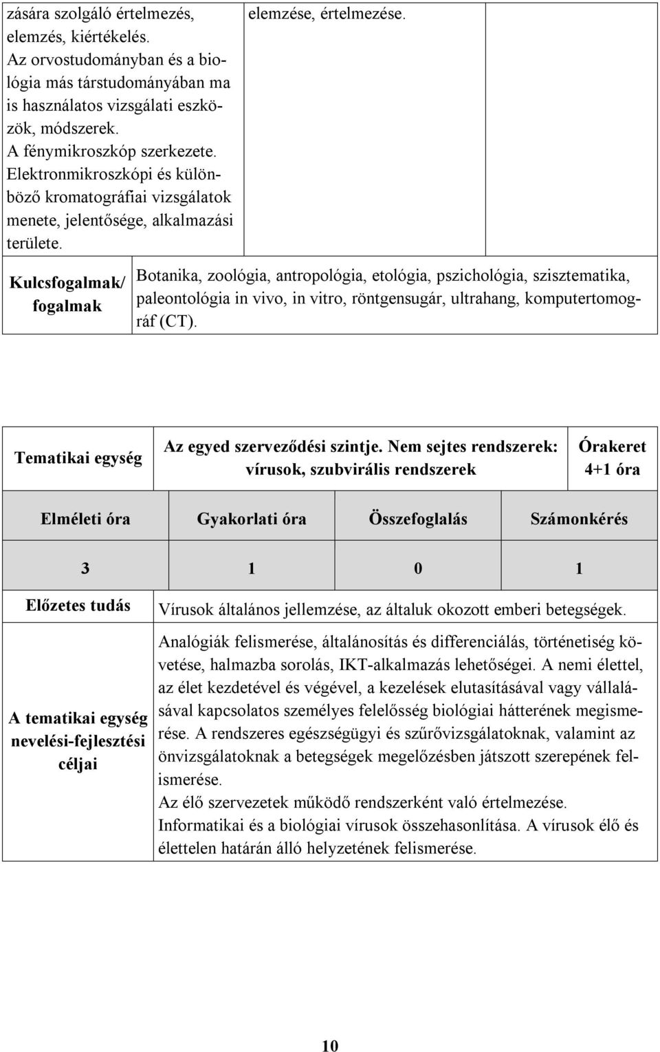 Kulcsfogalmak/ fogalmak Botanika, zoológia, antropológia, etológia, pszichológia, szisztematika, paleontológia in vivo, in vitro, röntgensugár, ultrahang, komputertomográf (CT).