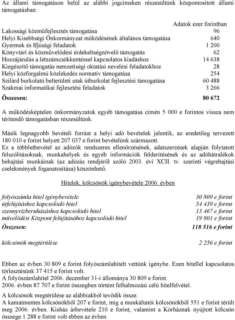 Kiegészítő támogatás nemzetiségi oktatási nevelési feladatokhoz 28 Helyi közforgalmú közlekedés normatív támogatása 254 Szilárd burkolatú belterületi utak útburkolat fejlesztési támogatása 60 488