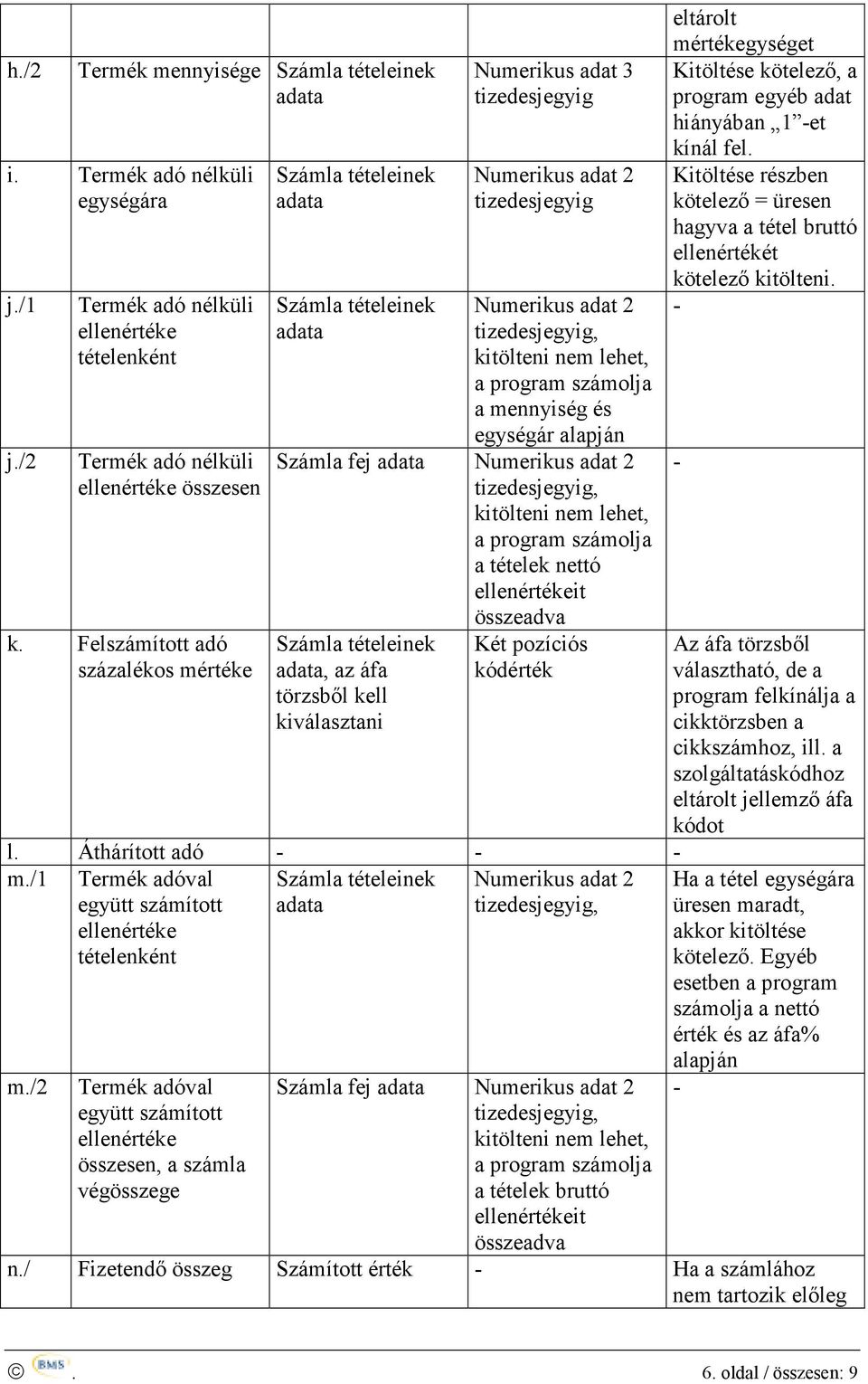 alapján Számla fej Numerikus adat 2 tizedesjegyig, kitölteni nem lehet, a program számolja a tételek nettó ellenértékeit összeadva, az áfa törzsből kell kiválasztani Két pozíciós kódérték l.