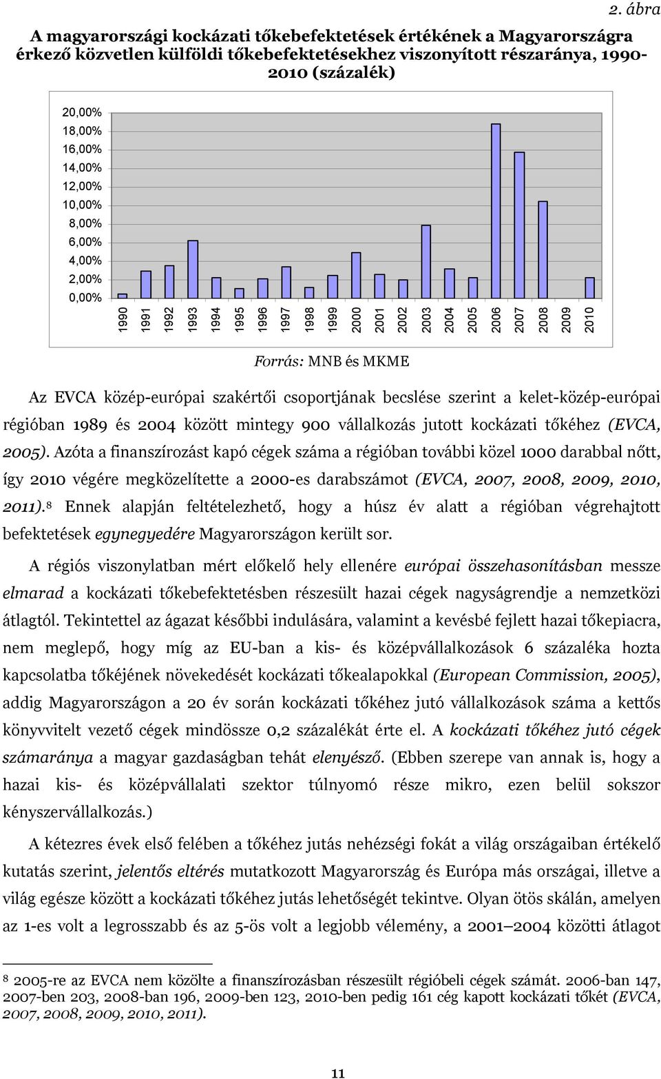szakértői csoportjának becslése szerint a kelet-közép-európai régióban 1989 és 2004 között mintegy 900 vállalkozás jutott kockázati tőkéhez (EVCA, 2005).