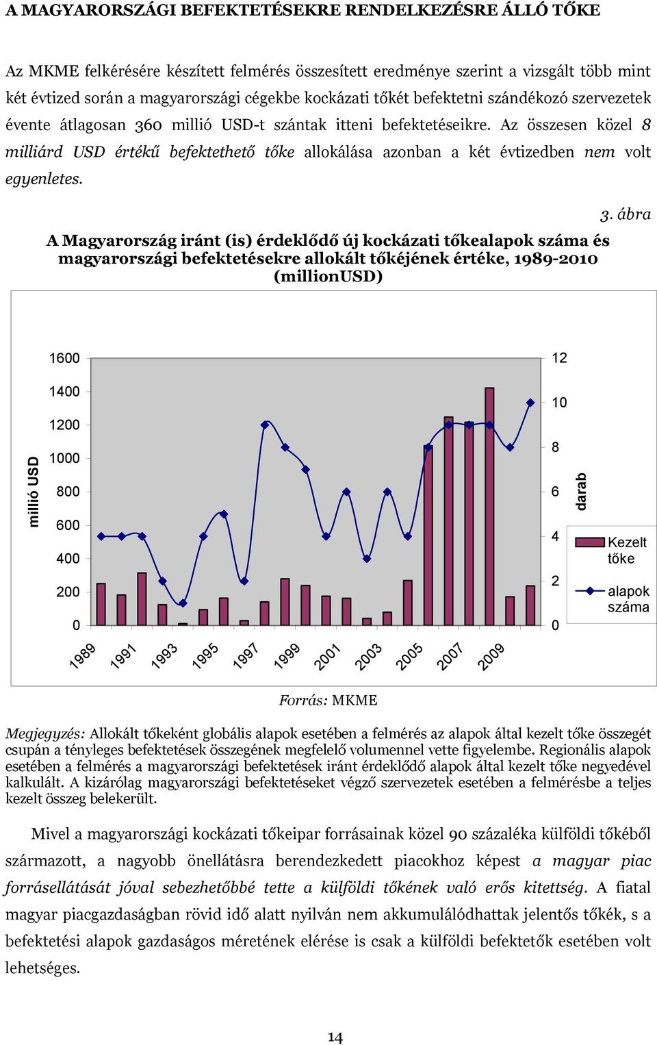 Az összesen közel 8 milliárd USD értékű befektethető tőke allokálása azonban a két évtizedben nem volt egyenletes. 3.