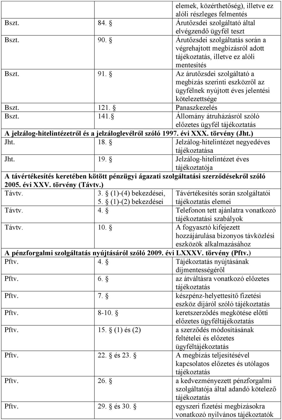 Az árutőzsdei szolgáltató a megbízás szerinti eszközről az ügyfélnek nyújtott éves jelentési kötelezettsége Bszt. 121. Panaszkezelés Bszt. 141.