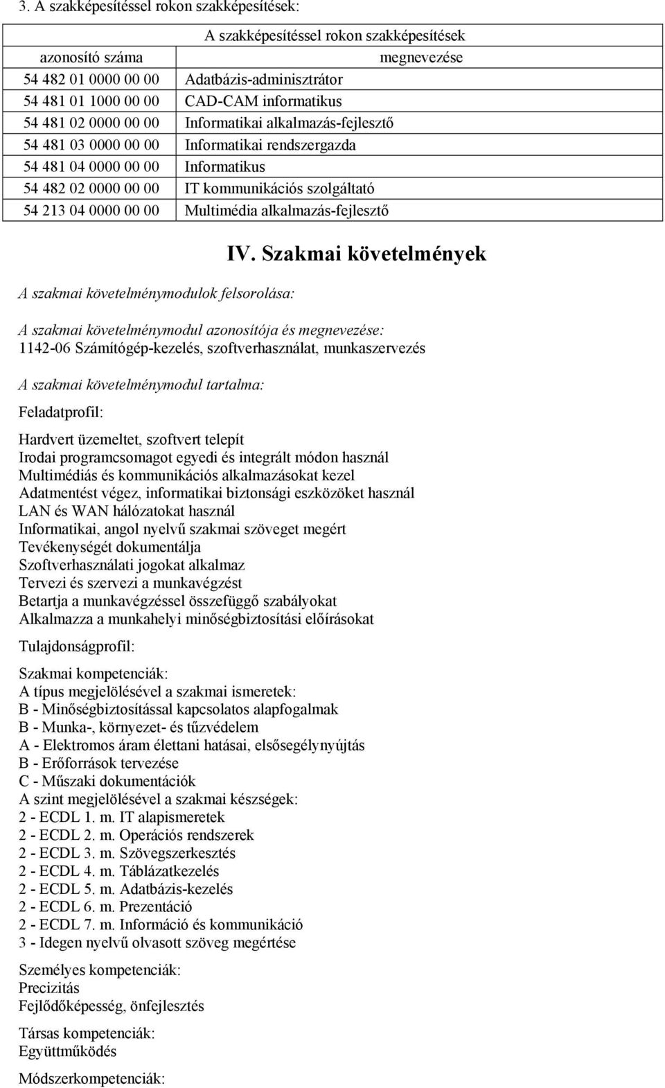 54 213 04 0000 00 00 Multimédia alkalmazás-fejlesztő A szakmai követelménymodulok felsorolása: IV.