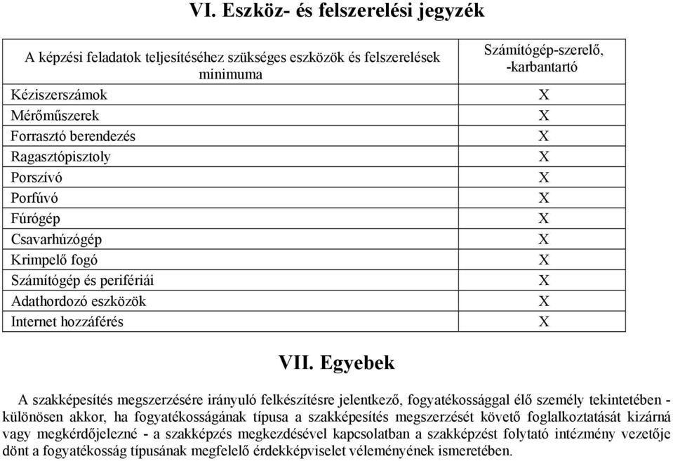 Egyebek A szakképesítés megszerzésére irányuló felkészítésre jelentkező, fogyatékossággal élő személy tekintetében - különösen akkor, ha fogyatékosságának típusa a szakképesítés