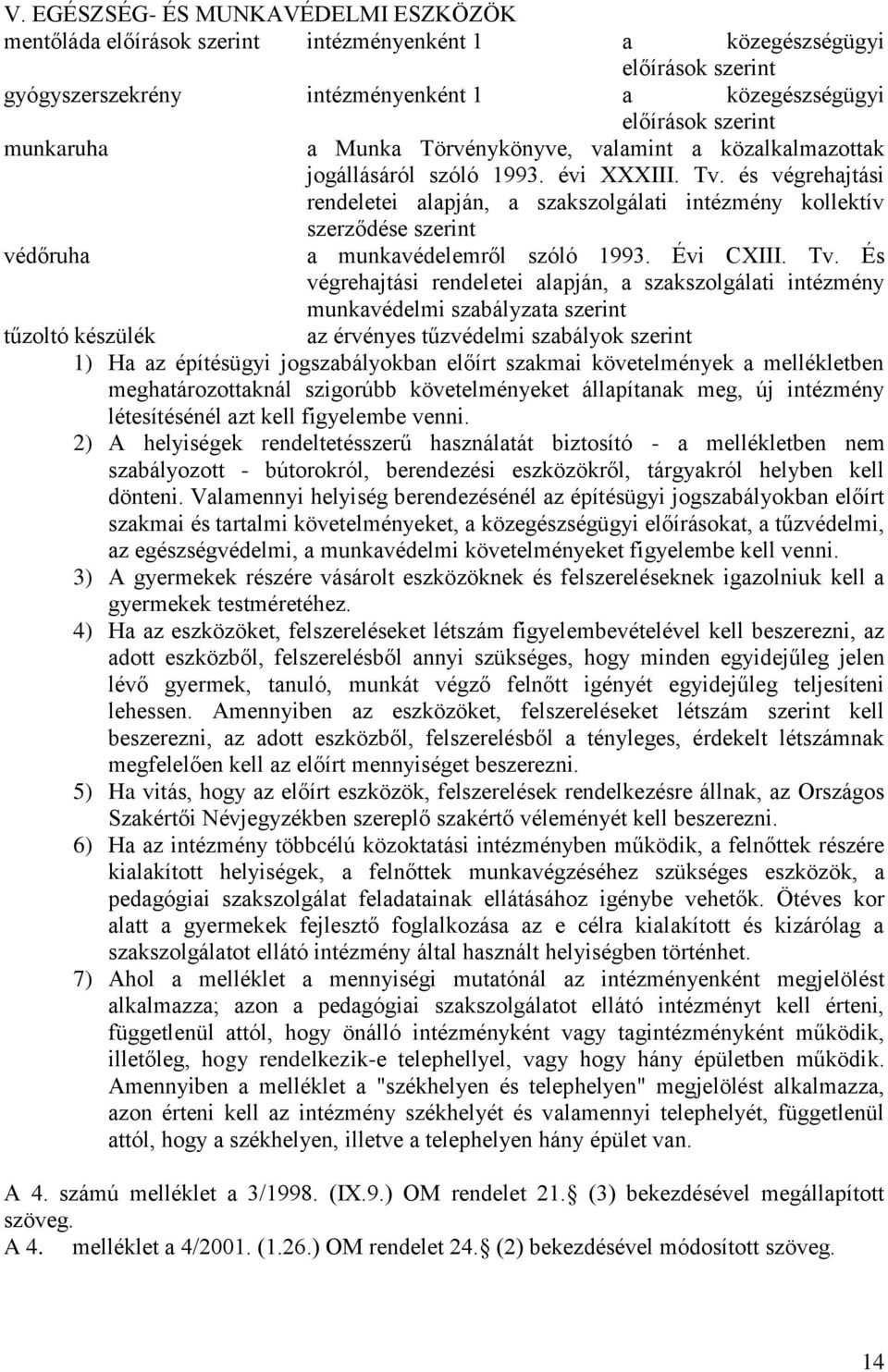 és végrehajtási rendeletei alapján, a szakszolgálati intézmény kollektív szerződése szerint védőruha a munkavédelemről szóló 1993. Évi CXIII. Tv.