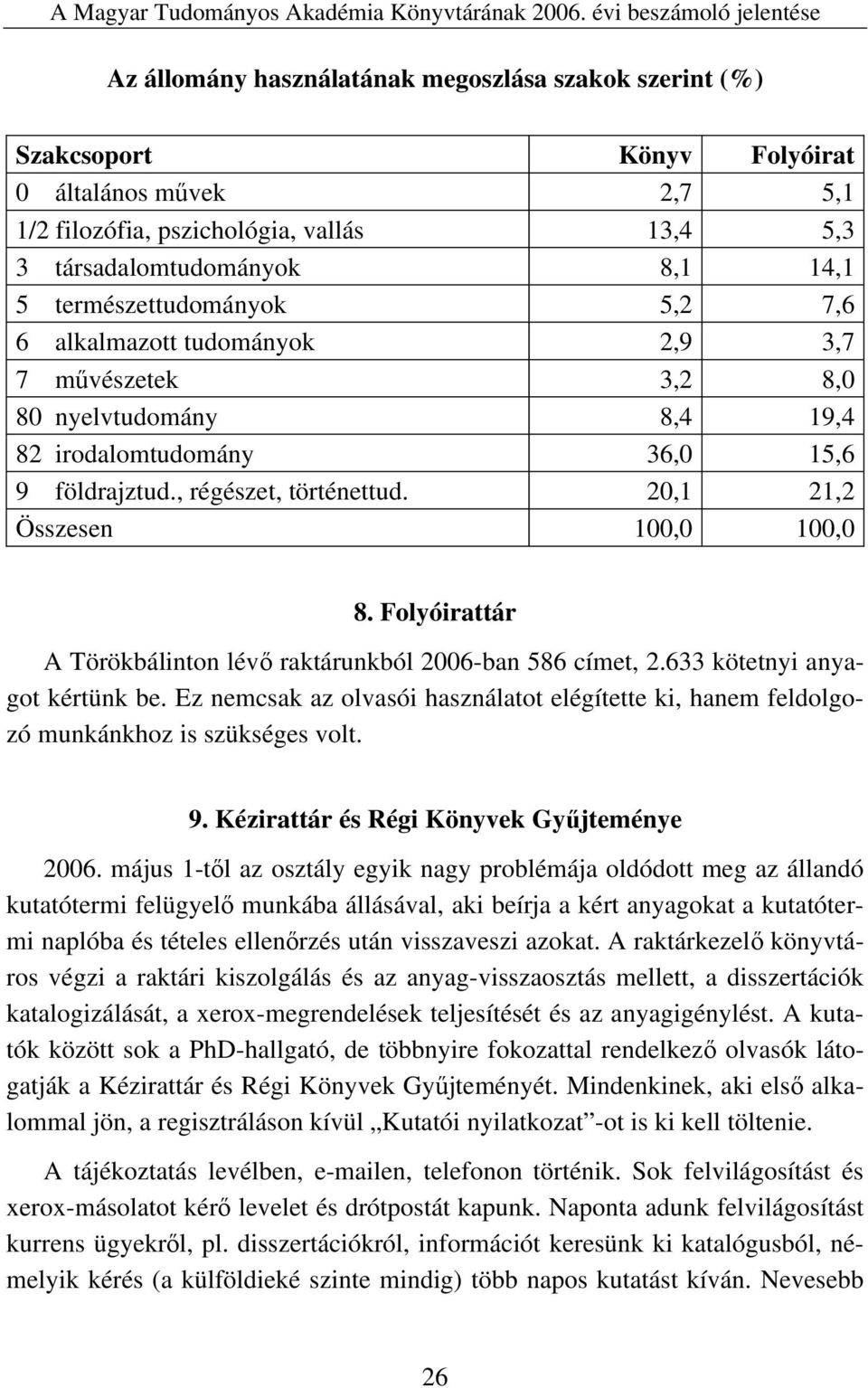 20,1 21,2 Összesen 100,0 100,0 8. Folyóirattár A Törökbálinton lévő raktárunkból 2006-ban 586 címet, 2.633 kötetnyi anyagot kértünk be.