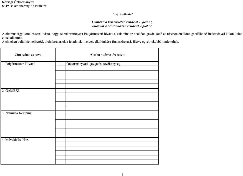 A címrend úgy kerül összeállításra, hogy az önkormányzat Polgármesteri hivatala, valamint az önállóan gazdálkodó és részben önállóan