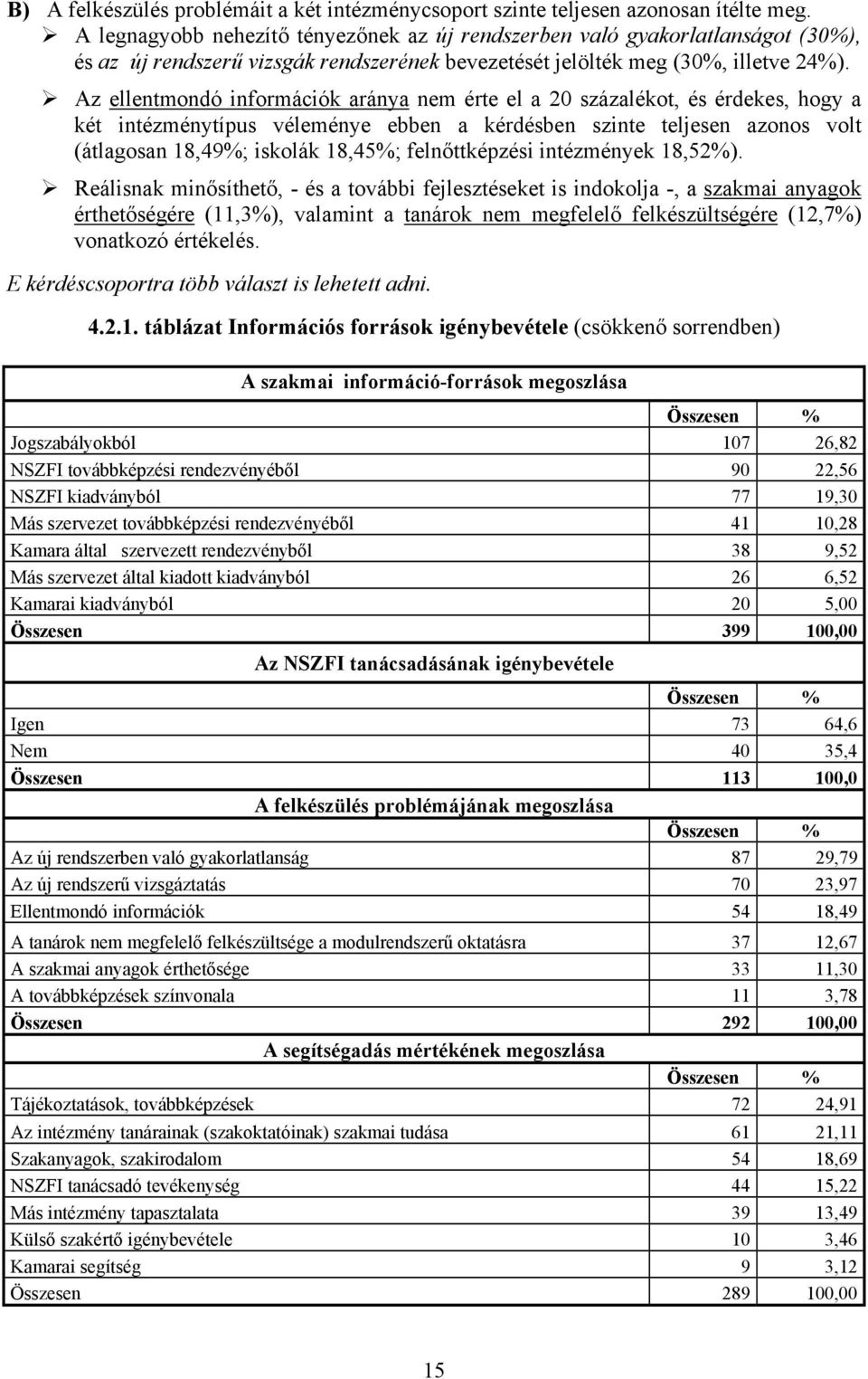 Az ellentmondó információk aránya nem érte el a 20 százalékot, és érdekes, hogy a két intézménytípus véleménye ebben a kérdésben szinte teljesen azonos volt (átlagosan 18,49%; iskolák 18,45%;