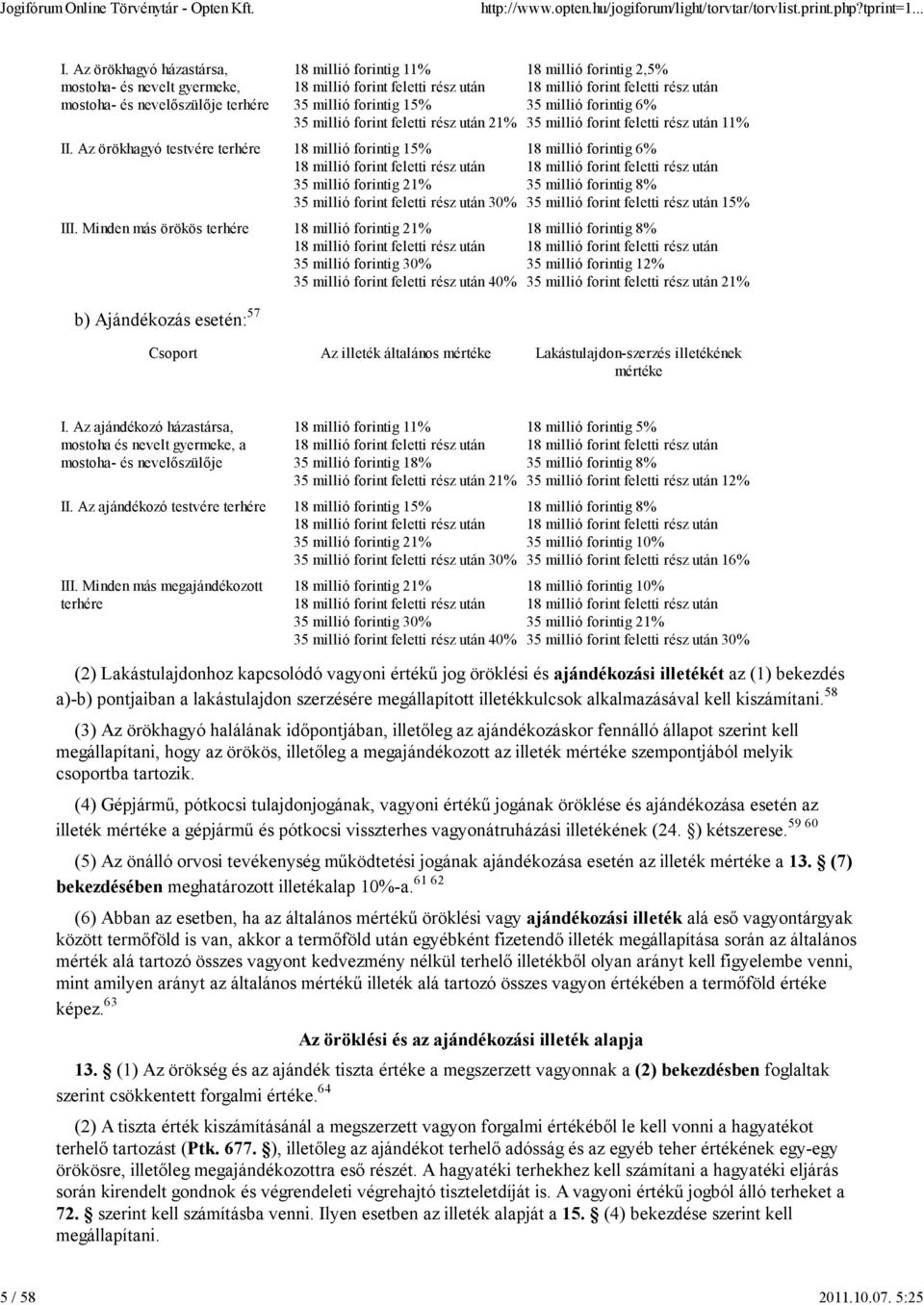 után 21% II. Az örökhagyó testvére terhére 18 millió forintig 15% 18 millió forint feletti rész után 35 millió forintig 21% 35 millió forint feletti rész után 30% III.