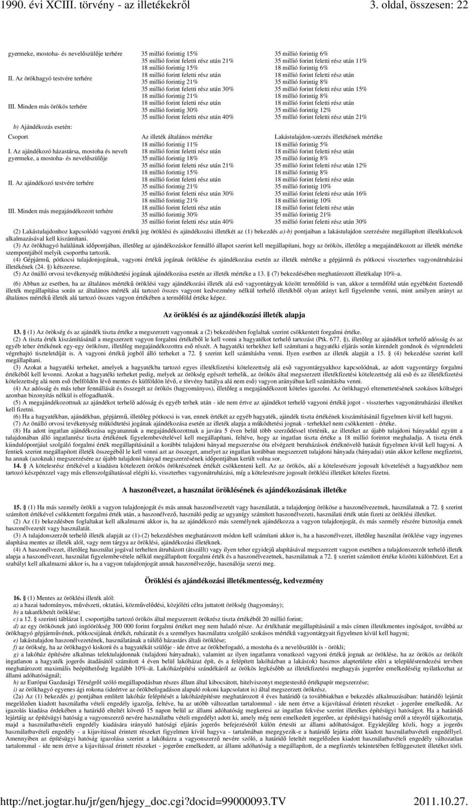 Minden más örökös terhére 35 millió forintig 30% 35 millió forint feletti rész után 40% b) Ajándékozás esetén: (2) Lakástulajdonhoz kapcsolódó vagyoni értékő jog öröklési és ajándékozási illetékét az