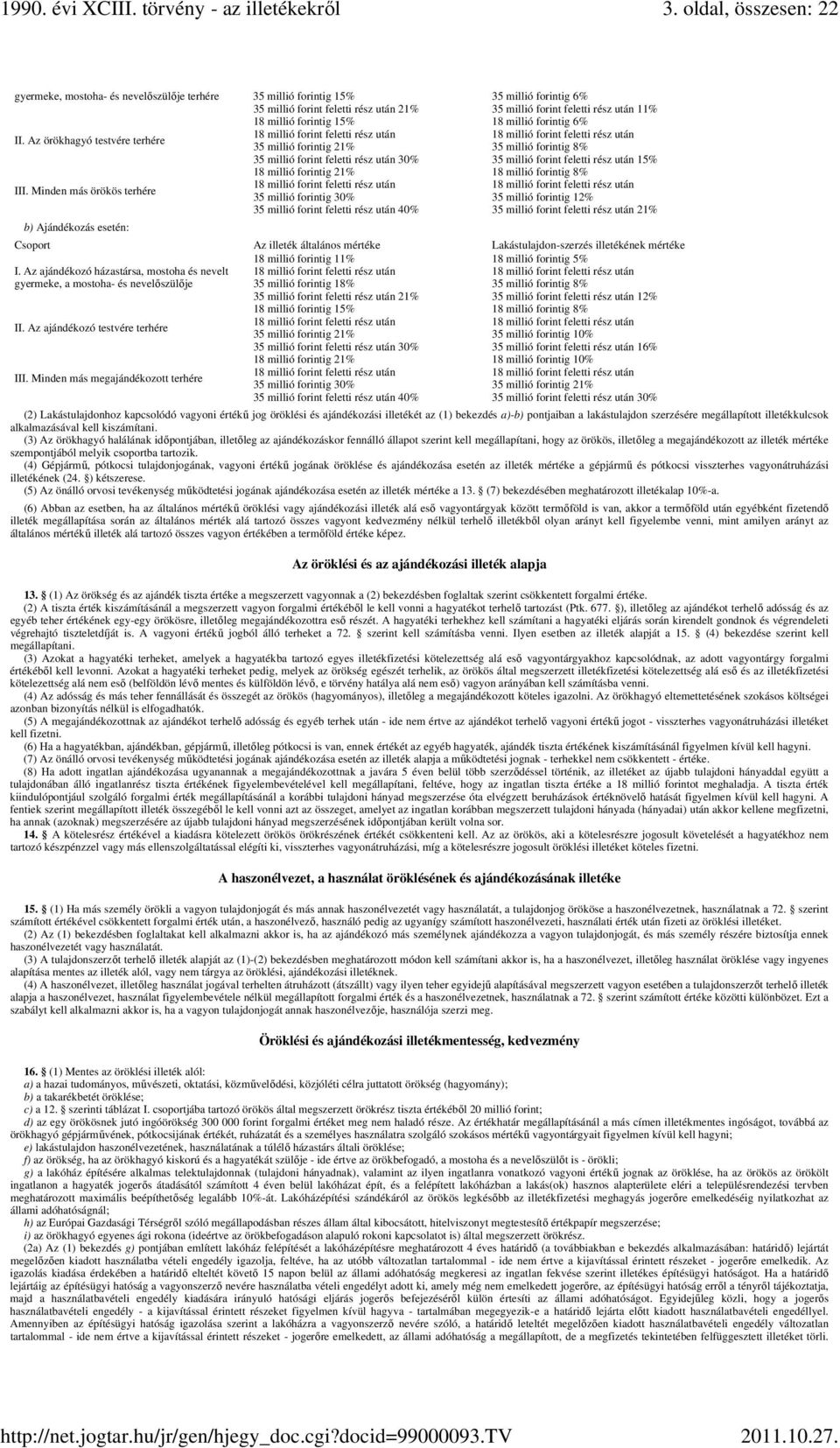 Minden más örökös terhére 35 millió forintig 30% 35 millió forint feletti rész után 40% b) Ajándékozás esetén: (2) Lakástulajdonhoz kapcsolódó vagyoni értékő jog öröklési és ajándékozási illetékét az