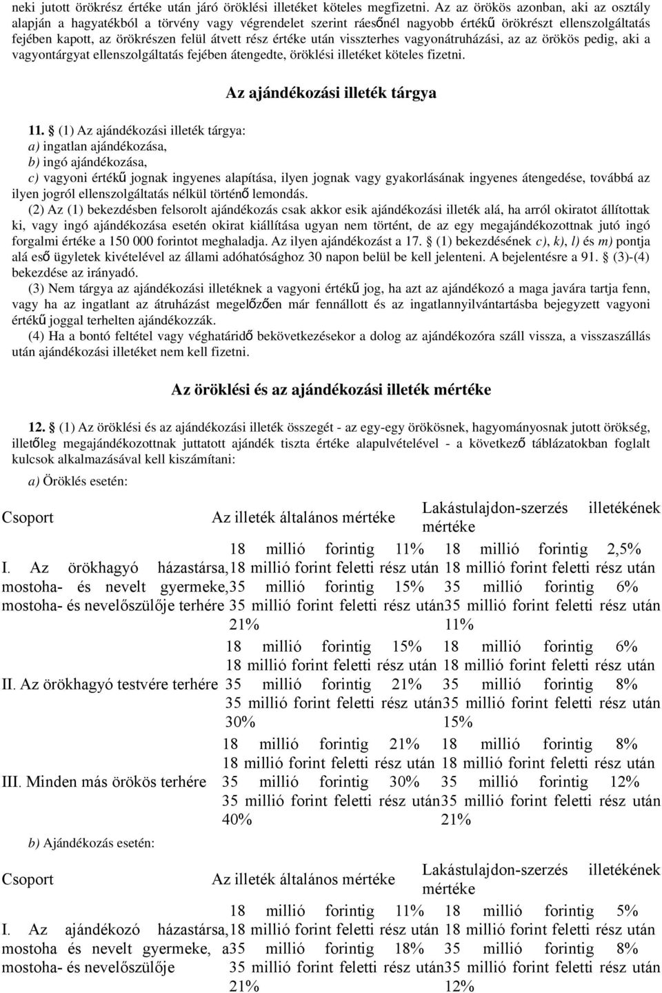 értéke után visszterhes vagyonátruházási, az az örökös pedig, aki a vagyontárgyat ellenszolgáltatás fejében átengedte, öröklési illetéket köteles fizetni. Az ajándékozási illeték tárgya 11.