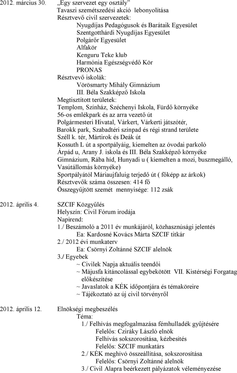 Alfakör Kenguru Teke klub Harmónia Egészségvédő Kör PRONAS Résztvevő iskolák: Vörösmarty Mihály Gimnázium III.