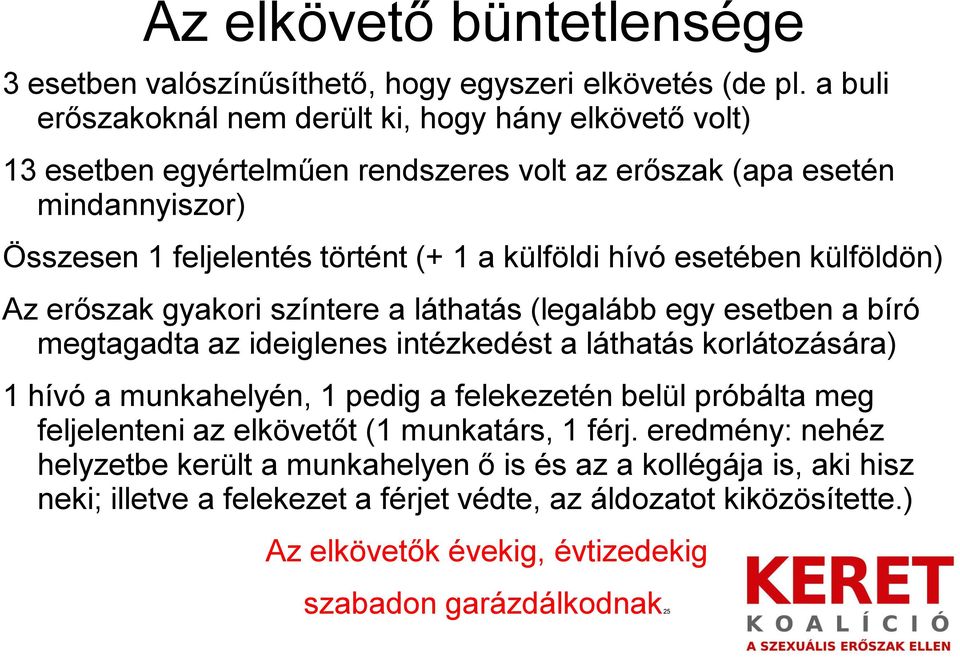 hívó esetében külföldön) Az erőszak gyakori színtere a láthatás (legalább egy esetben a bíró megtagadta az ideiglenes intézkedést a láthatás korlátozására) 1 hívó a munkahelyén, 1 pedig a