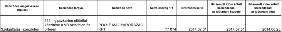 készítése a VB oldalfalon
