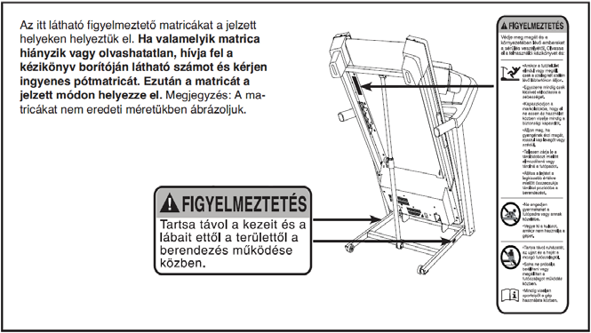 TARTALOMJEGYZÉK ROBBANTOTT ÁBRA D Modellszám PETL80911.2 FIGYELMEZTET MATRICA ELHELYEZÉSE...2 FONTOS ÓVINTÉZKEDÉSEK...3 HASZNÁLAT ELTT...5 ALKATRÉSZ AZONOSÍTÓ TÁBLÁZAT...6 ÖSSZESZERELÉS.