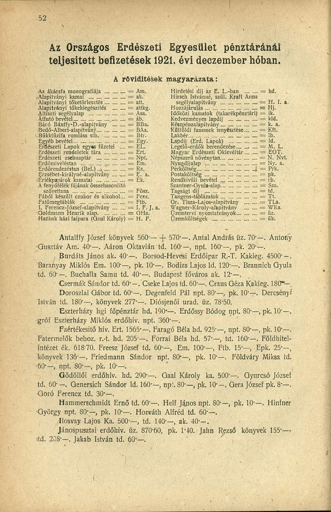 Az Országos Erdészeti Egyesület pénztáránál teljesített befizetések 1921. évi deczember hóban. A rövidítések magyarázata: Az ákáczfa monográfiája = Am. Hirdetési dij az E. L.-ban _ - - hd. ('.