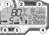 7 100 Versenypályán z LAPTIMER Többfunkciós kijelző 1 Sebesség 2 Hűtőfolyadék-hőmérséklet 3 Beszívott levegő hőmérséklete 4 KÖRIDÕMÉRÕ Ezekben a sorokban átállíthatók a kijelzett adatok.