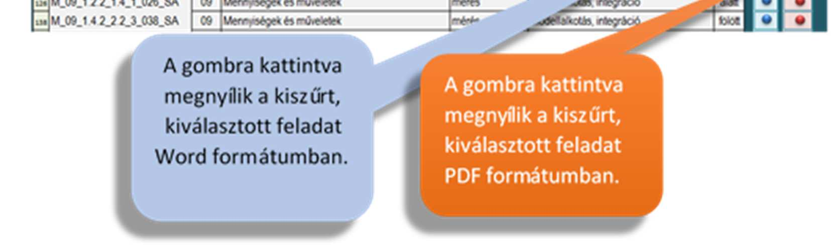 Nyugat-magyarrszági Egyetem Reginális Pedagógiai Szlgáltató és Kutató Közpnt 9700