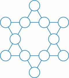 MATEMATIKA A 9 ÉVFOLYAM Tnári útmuttó ) Helyezd el -től -ig számokt úgy, hogy vonlk mentén z összegük egyenlő legyen Az összeget űvös számnk nevezzük Melyik űvös szám?